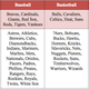 Illustration for article titled Who Is Americas Favorite NFL Team? Facebook Data Offer A Clear Winner.
